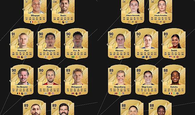 EA SPORTS FC 25'in En İyi 25 Futbolcusunun Reytingleri Açıklandı