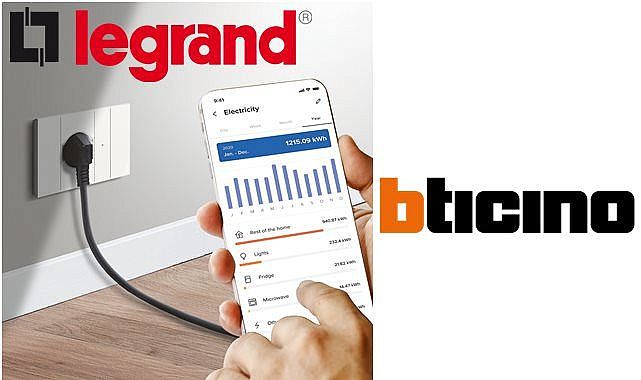 Evinizin Tüm Kontrolü Living Now with Netatmo İle Parmaklarınızın Ucunda