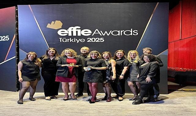 Bosch Ev Aletleri'nden Rekor Başarı: Dört Yılda Dört Effie Ödülü!