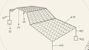 Araçları doludan koruyan şişirilebilir örtüye patent