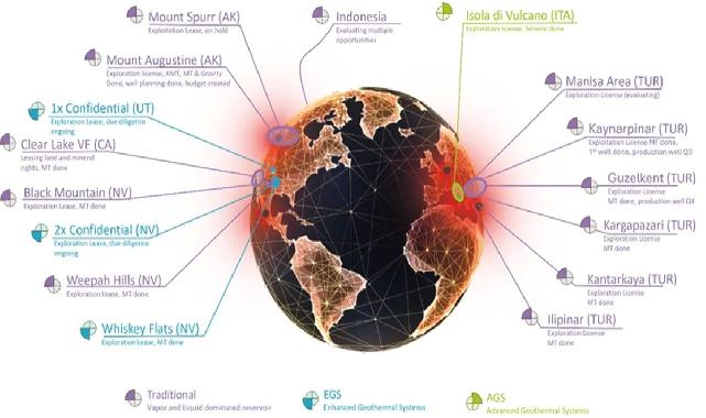 Ignis Energy, küresel jeotermal keşif portföyünü geliştirmek amacıyla 13,6 milyon $ değerindeki SeriesA turunun nihai kapanışını duyurdu