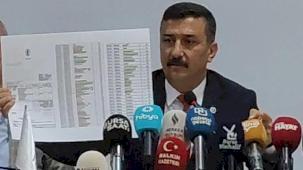 Bursa'ya 1000 TL'lik yatırım skandalı! İYİ Partili Türkoğlu belgeleriyle ifşa etti