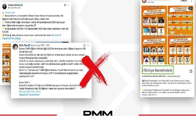 MEB’den Bursa’daki LGS iddialarına yalanlama!