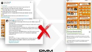 MEB’den Bursa’daki LGS iddialarına yalanlama!