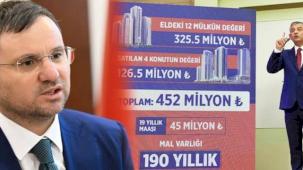 Tapu kayıtları skandalı! 3 tapu görevlisi açığa alındı
