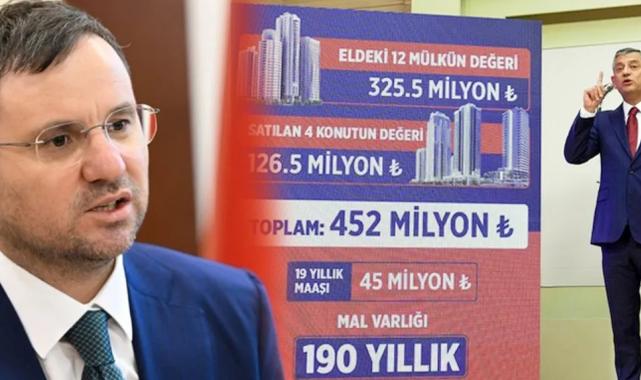 Tapu kayıtları skandalı! 3 tapu görevlisi açığa alındı