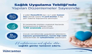 Sağlıkta Kritik Adım: Kanser ve Hemofili İlaçları SGK Geri Ödeme Kapsamına Alındı
