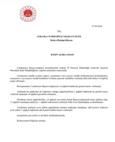 Haber Detayı
