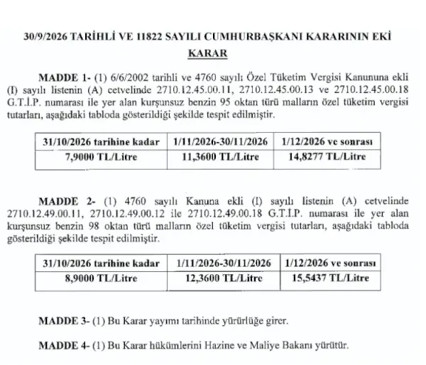 Haber Detayı