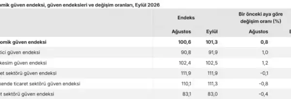 Haber Detayı