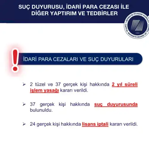 Haber Detayı