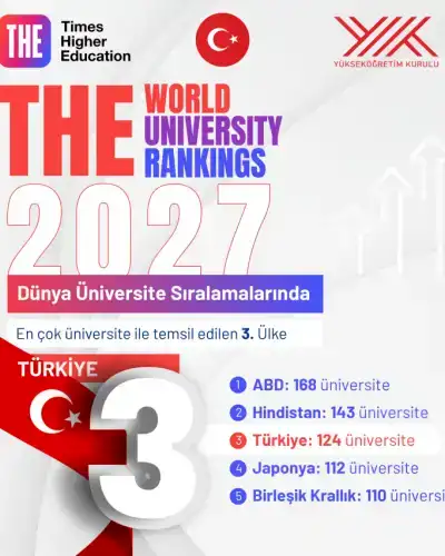 Haber Detayı