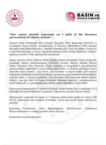 Haber Detayı