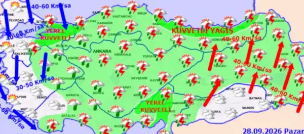Haber Detayı