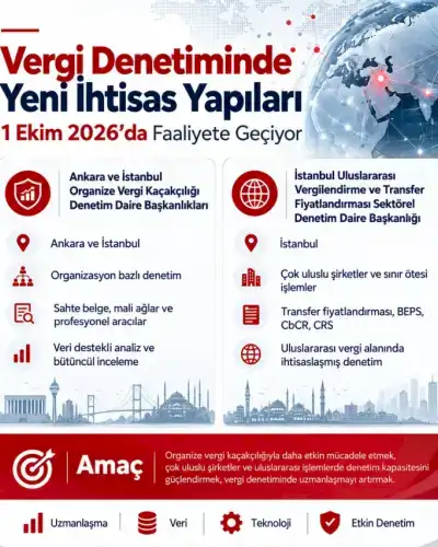 Haber Detayı