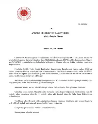 Haber Detayı