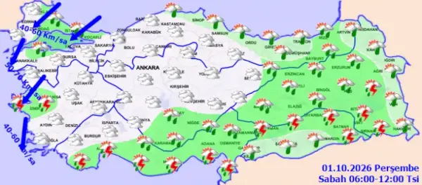 Haber Detayı