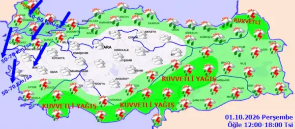 Haber Detayı