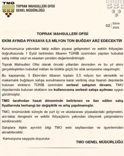 Haber Detayı